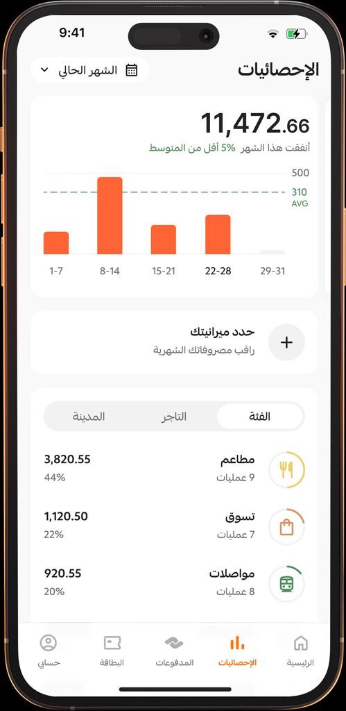 Tweeq 3